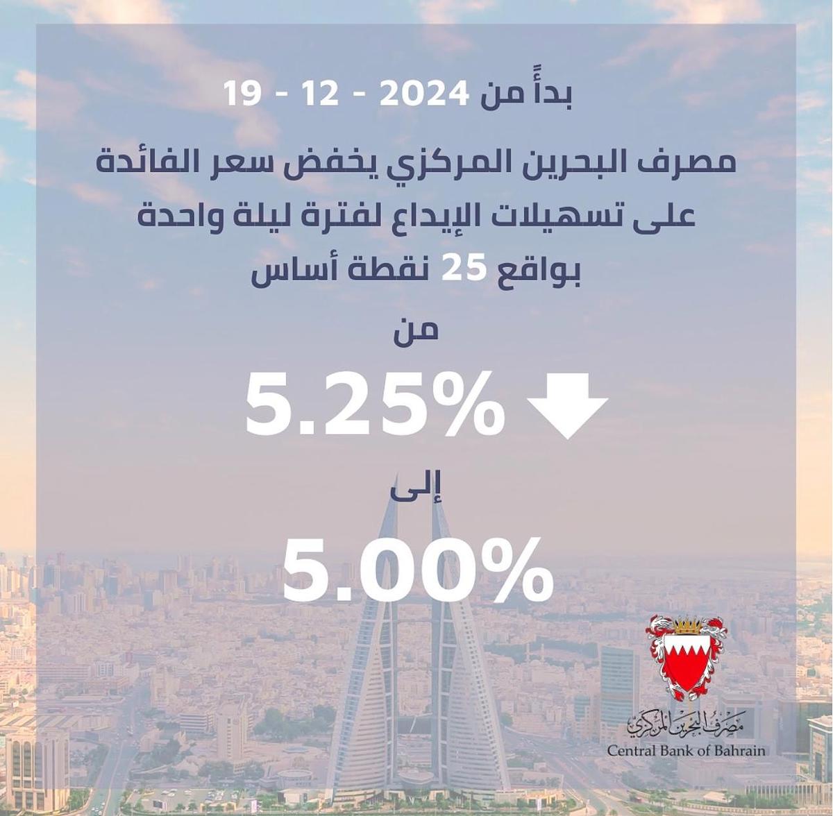 «البحرين المركزي» يعلن خفض سعر الفائدة على ودائع الليلة الواحدة بمقدار 25 نقطة 4 INAF 20241218221952552
