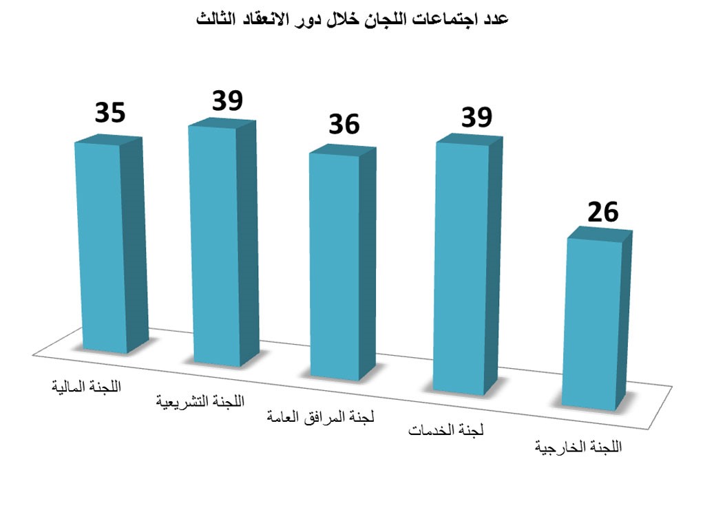 ماجستير قانون في السعودية