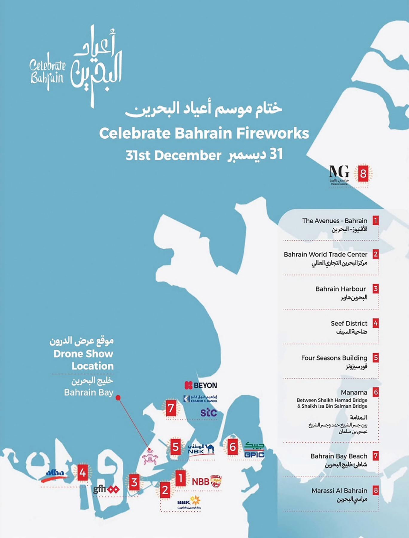 ختام أعياد البحرين بالألعاب النارية في 8 مواقع 31 ديسمبر 