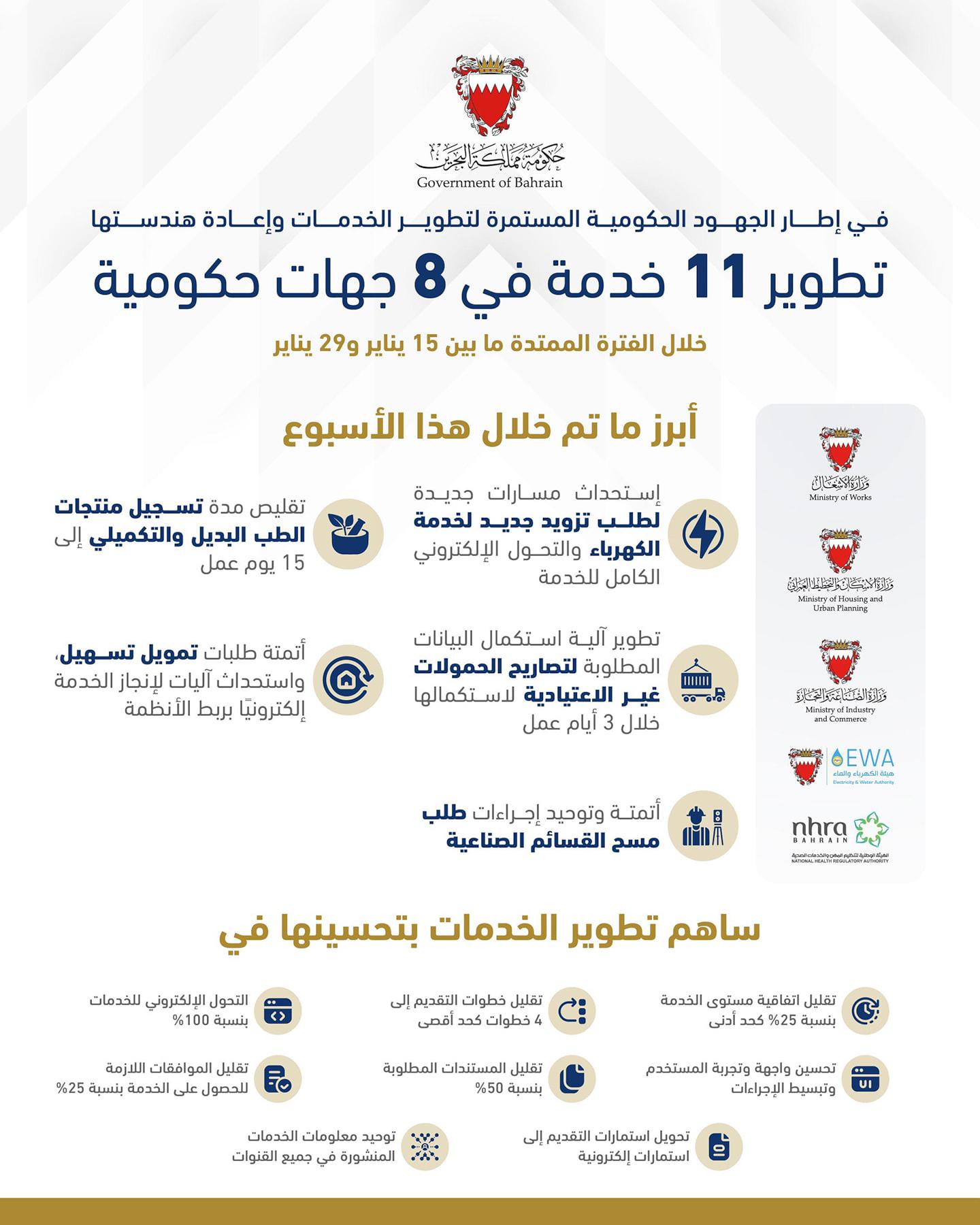 تطوير 11 خدمة في 8 جهات حكومية خلال الفترة مابين 15 و29 يناير 
