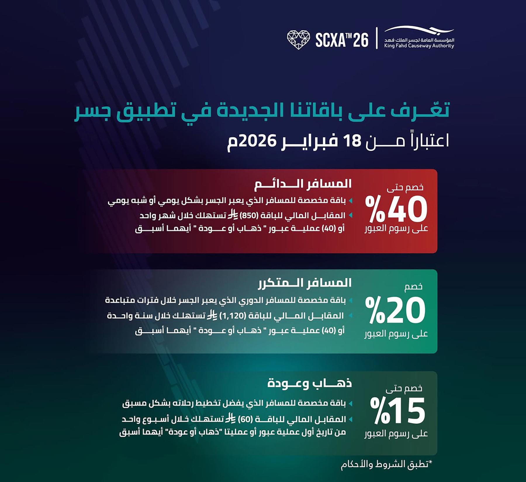 باقات عبور جديدة عبر تطبيق جسر الملك فهد بخصومات تصل إلى 40% للمسافرين 